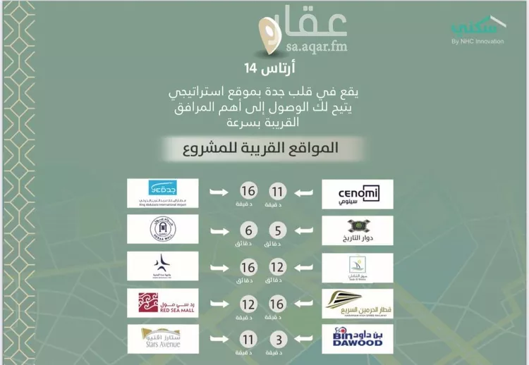 شقة للبيع في شارع الطيمائي, حي السلامة, مدينة جدة, منطقة مكة المكرمة صورة 4