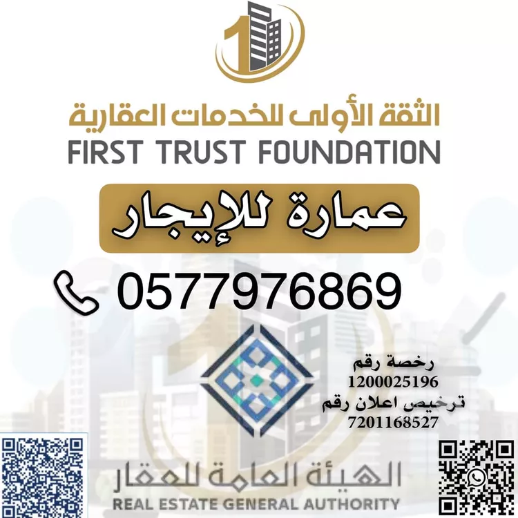 Building for Rent in Jeddah Al Manar