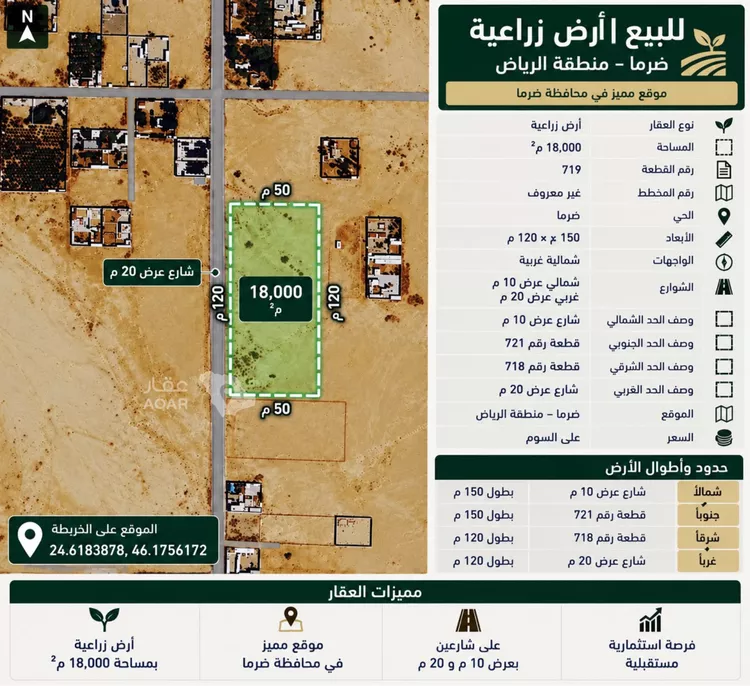 Land for Sale in Al Muzahimiyah Shukhaib