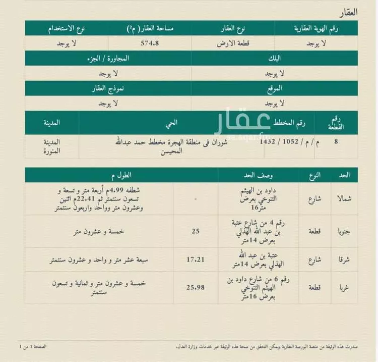 Land for Sale in Medina As Sad