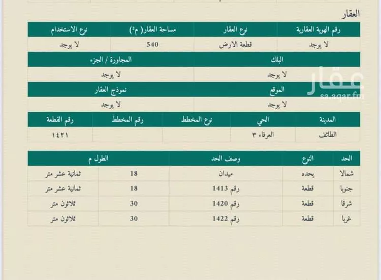 Land for Sale in Taif Jubrah