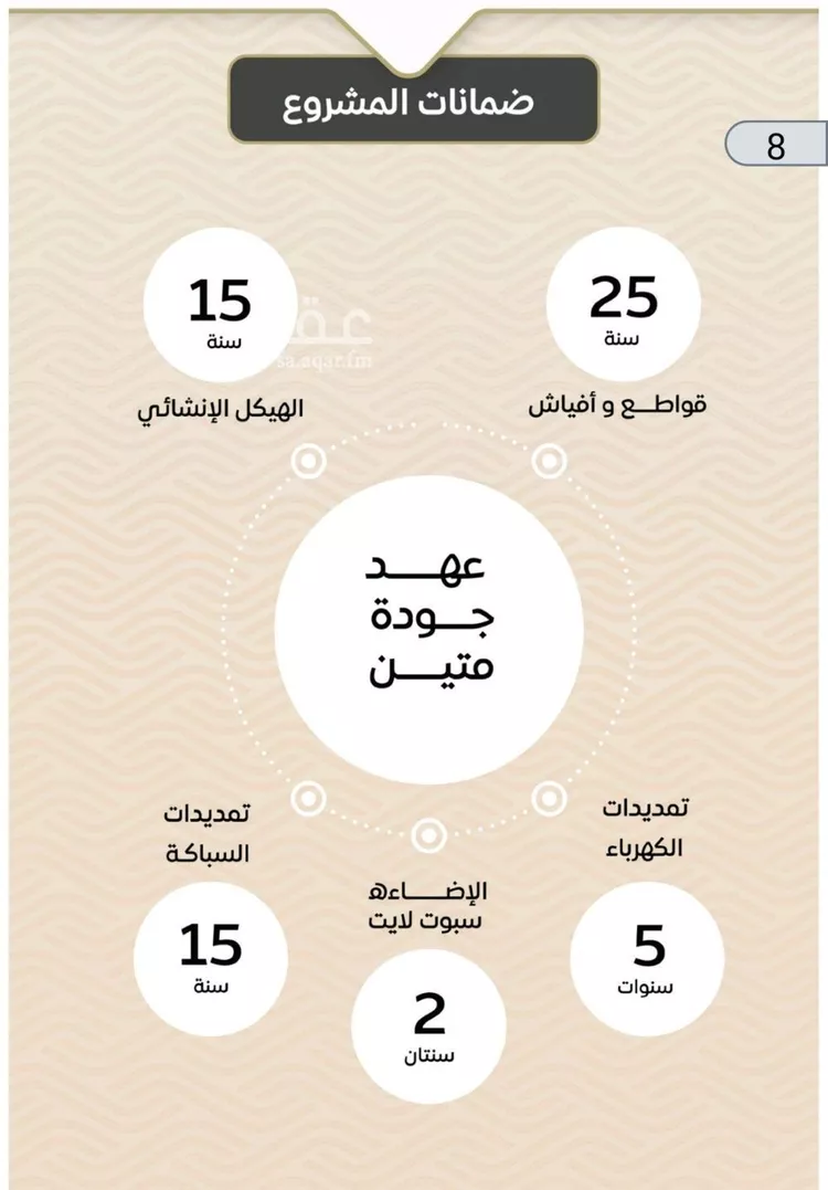 شقة للبيع في شارع الأنهار, حي مشرفة, مدينة جدة, منطقة مكة المكرمة صورة 2