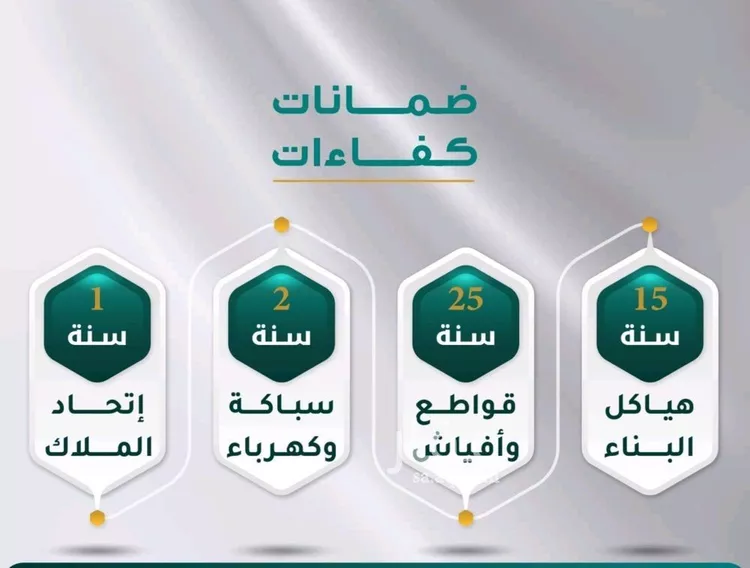 شقة للبيع في شارع غير مسمى, حي مشرفة, مدينة جدة, منطقة مكة المكرمة صورة 2