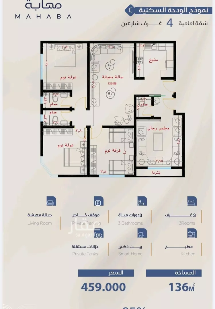 شقة للبيع في شارع شقرون المغراوي, حي الياقوت, مدينة جدة, منطقة مكة المكرمة