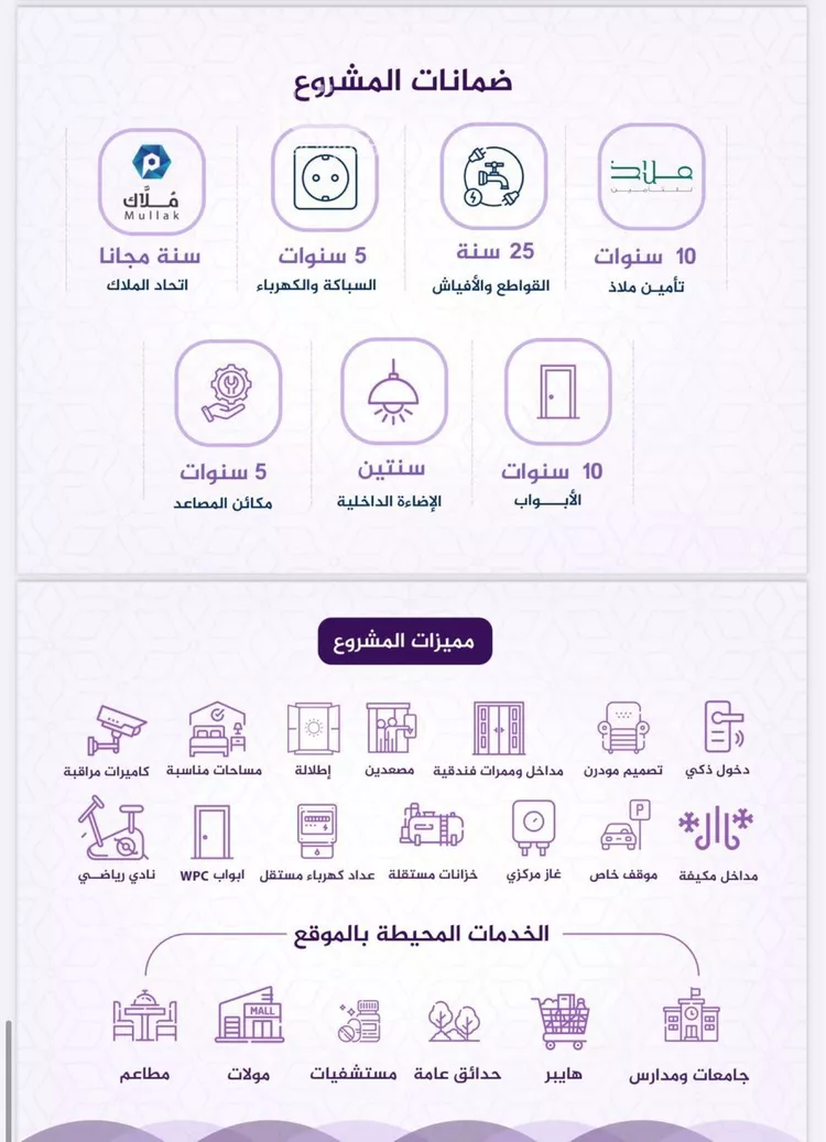 شقة للبيع في شارع احمد بن عيسى الرومي, حي الفيحاء, مدينة جدة, منطقة مكة المكرمة صورة 3