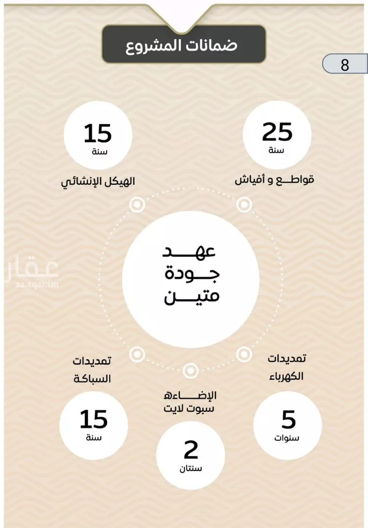 شقة للبيع في شارع ضياء الدين رجب, حي مشرفة, مدينة جدة, منطقة مكة المكرمة 6