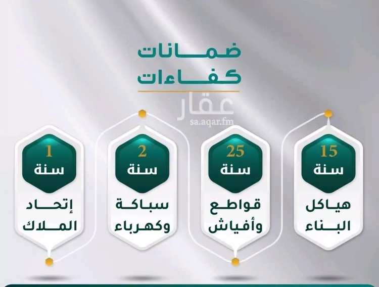 شقة للبيع في شارع غير مسمى, حي مريخ, مدينة جدة, منطقة مكة المكرمة صورة 4