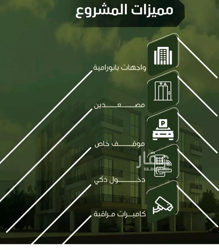 شقة للبيع في شارع الحوايه, حي النزهة, مدينة جدة, منطقة مكة المكرمة 7
