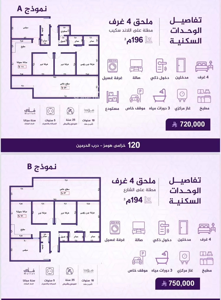 شقة للبيع في شارع احمد بن عيسى الرومي, حي الفيحاء, مدينة جدة, منطقة مكة المكرمة