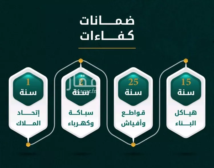 شقة للبيع في شارع يونس سلامه, حي الروضة, مدينة جدة, منطقة مكة المكرمة صورة 2