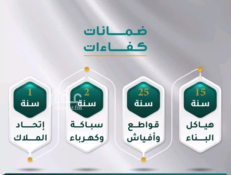 شقة للبيع في شارع بير سلوي, حي مشرفة, مدينة جدة, منطقة مكة المكرمة صورة 2