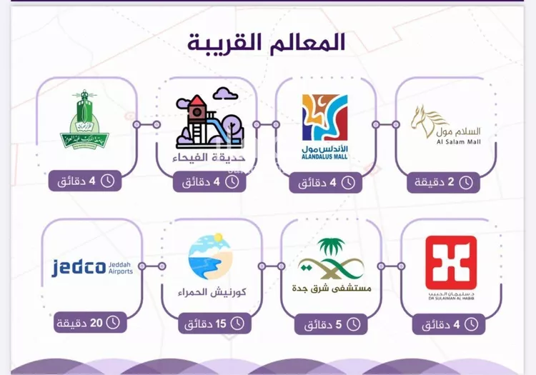 شقة للبيع في شارع طريق الملك عبدالله, حي الفيحاء, مدينة جدة, منطقة مكة المكرمة صورة 3