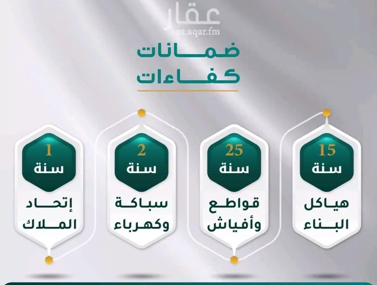 شقة للبيع في شارع غير مسمى, حي مريخ, مدينة جدة, منطقة مكة المكرمة صورة 2