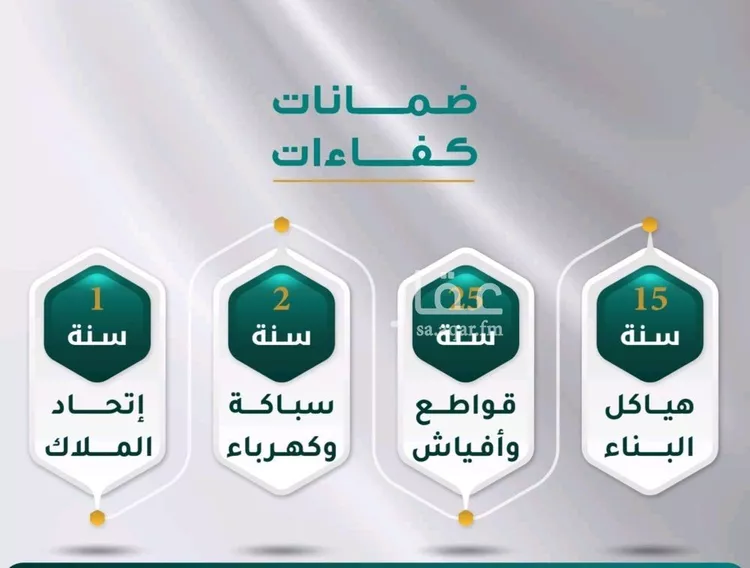 شقة للبيع في شارع بريدة, حي مريخ, مدينة جدة, منطقة مكة المكرمة صورة 2