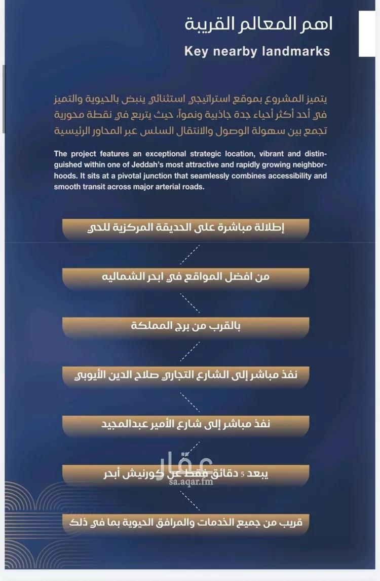شقة للبيع في شارع شقرون المغراوي, حي الياقوت, مدينة جدة, منطقة مكة المكرمة صورة 2