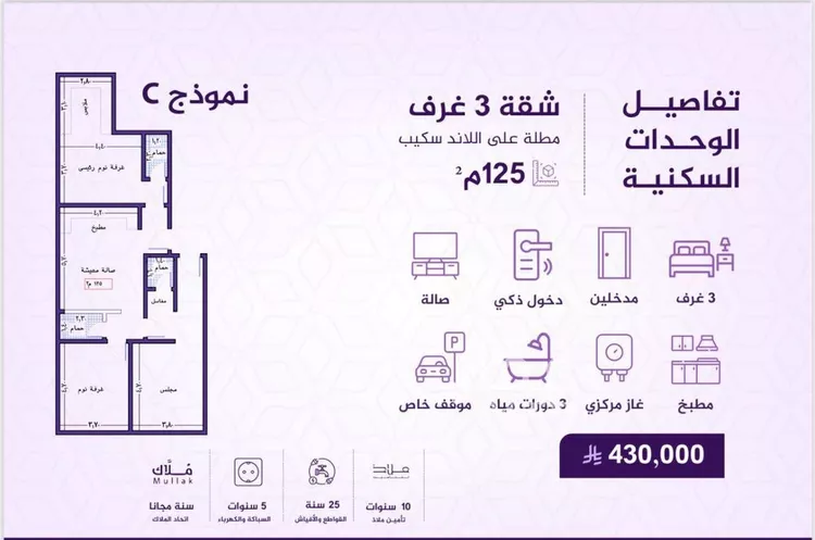 شقة للبيع في شارع طريق الملك عبدالله, حي الفيحاء, مدينة جدة, منطقة مكة المكرمة