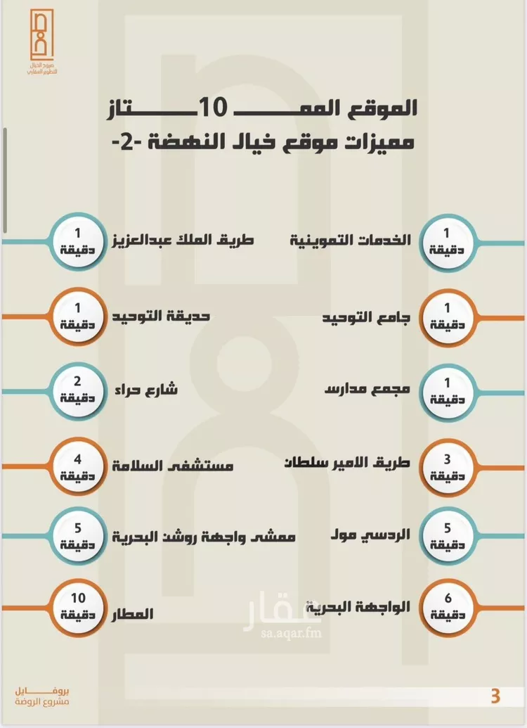 شقة للبيع في شارع غزوه بدر, حي النهضة, مدينة جدة, منطقة مكة المكرمة صورة 4