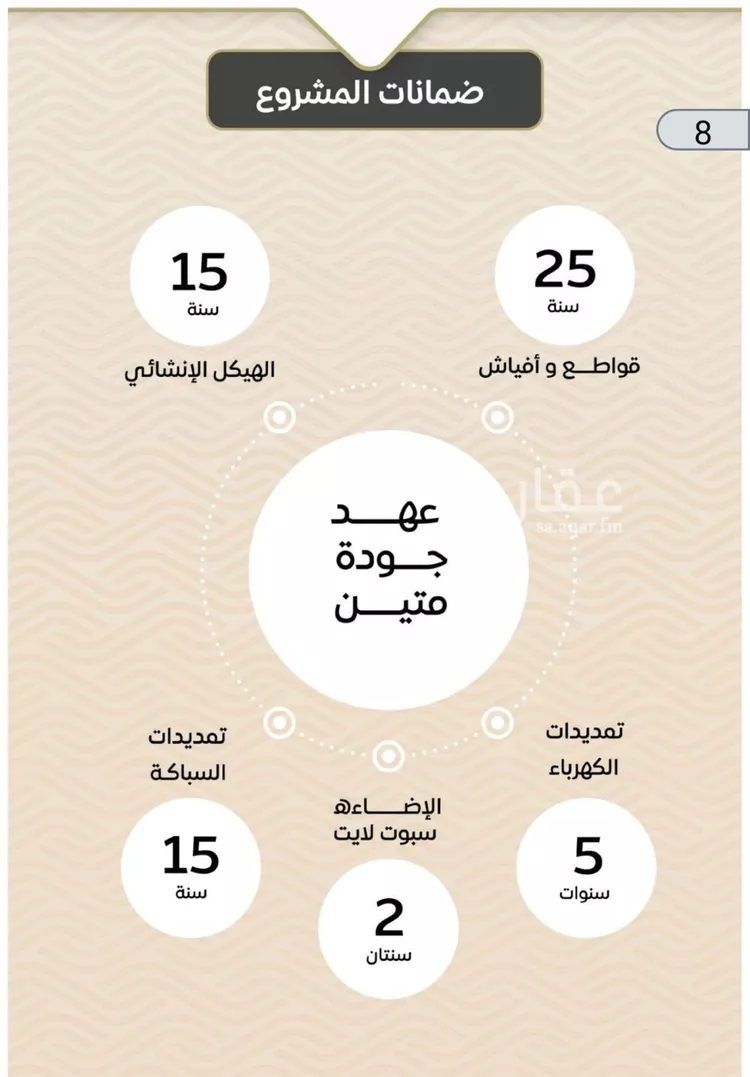 شقة للبيع في شارع ضياء الدين رجب, حي مشرفة, مدينة جدة, منطقة مكة المكرمة صورة 2