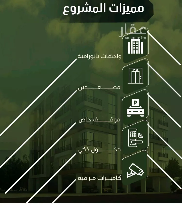 شقة للبيع في شارع الحوايه, حي النزهة, مدينة جدة, منطقة مكة المكرمة 7