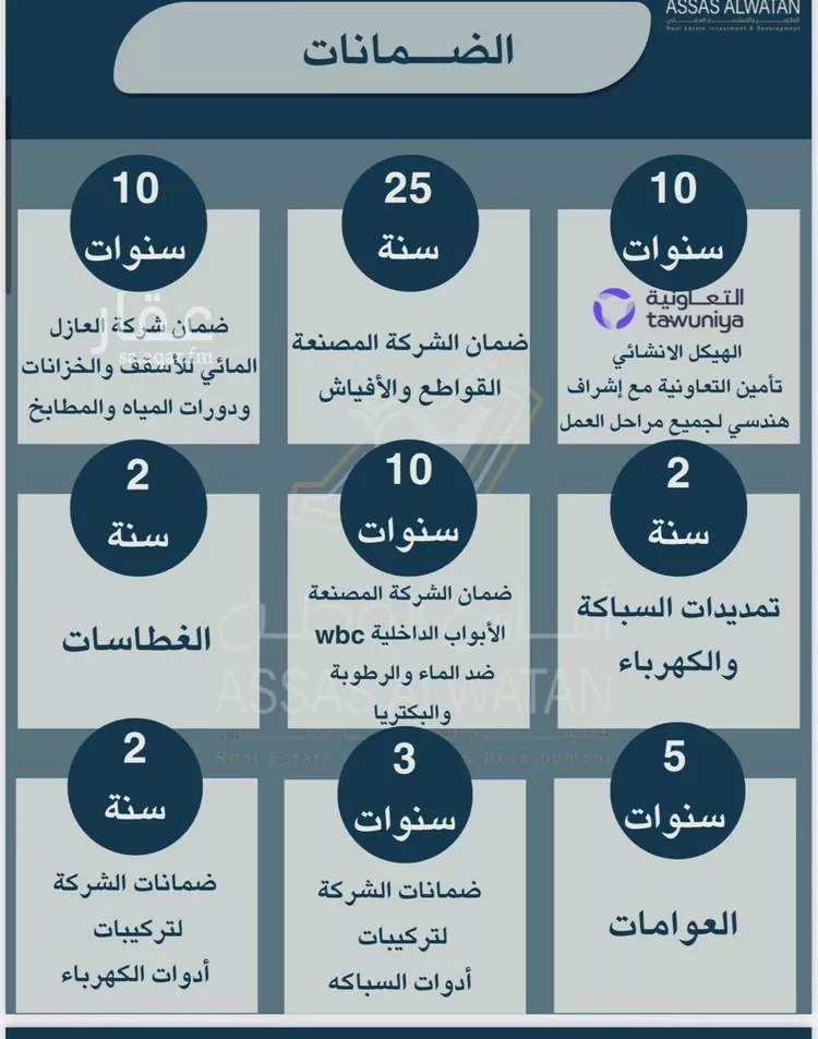 شقة للبيع في شارع ابن شعيب الفاسي, حي الريان, مدينة جدة, منطقة مكة المكرمة صورة 3