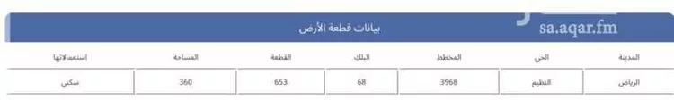 أرض للبيع في شارع 26386769, حي النظيم, مدينة الرياض, منطقة الرياض صورة 2