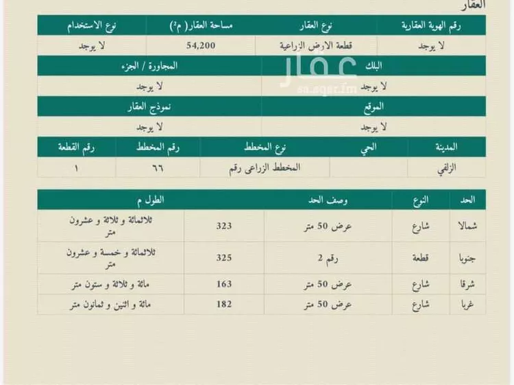 أرض للبيع في شارع بدون, حي مشاريع الطواله, مدينة مشاريع الطواله, منطقة الرياض