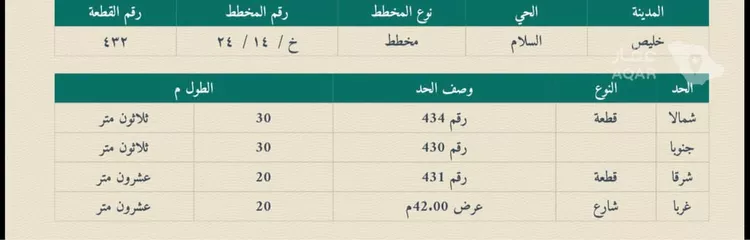 Land for Sale in Jeddah Al Riyadh