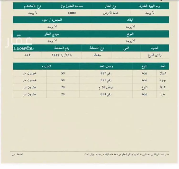 Land for Sale in Hafr Al Batin Al Jame'ah