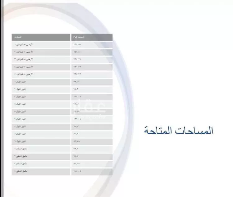 عمارة للإيجار في شارع الملك عبدالعزيز, حي الياسمين, مدينة الرياض, منطقة الرياض صورة 2