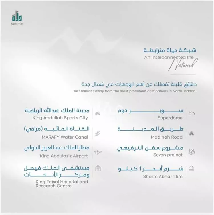 شقة للبيع في شارع رافع الأشجعي , حي أبحر الجنوبية, مدينة جدة, منطقة مكة المكرمة 6