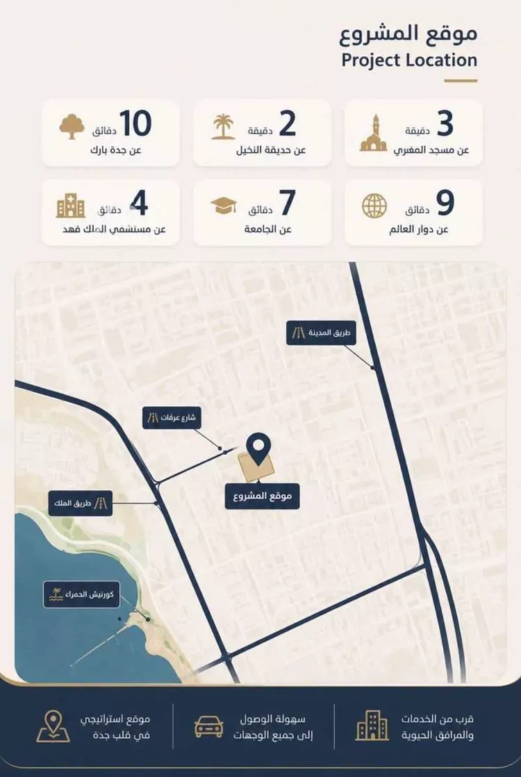 شقة للبيع في شارع المغفره, حي الحمراء, مدينة جدة, منطقة مكة المكرمة 11