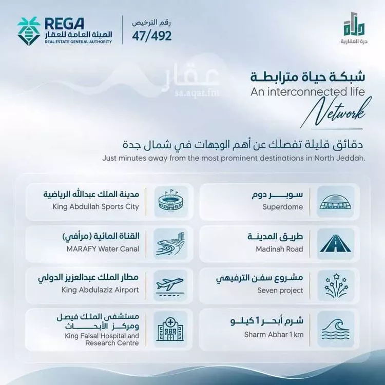 شقة للبيع في حي أبحر الجنوبية, مدينة جدة, منطقة مكة المكرمة صورة 5