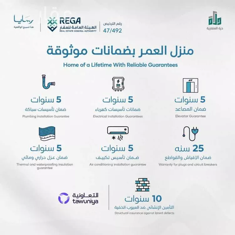شقة للبيع في حي أبحر الجنوبية, مدينة جدة, منطقة مكة المكرمة 19