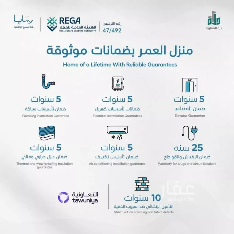 شقة للبيع في شارع رافع الأشجعي , حي أبحر الجنوبية, مدينة جدة, منطقة مكة المكرمة 18