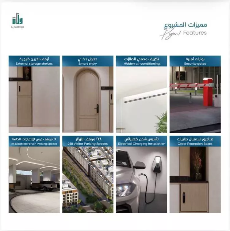 شقة للبيع في شارع رافع الأشجعي , حي أبحر الجنوبية, مدينة جدة, منطقة مكة المكرمة 13