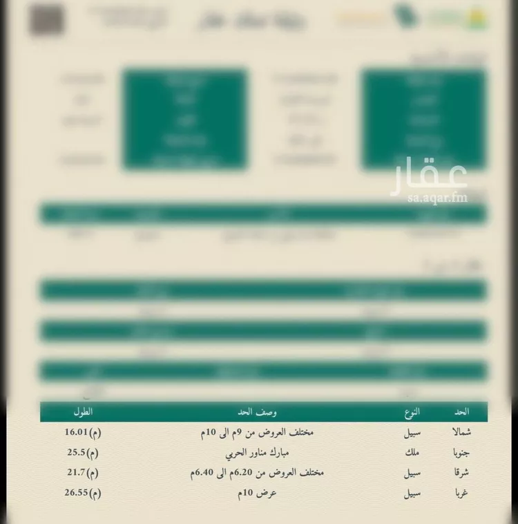 عمارة للبيع في شارع ابن الشرف, حي الناصرية, مدينة صبياء, منطقة جازان