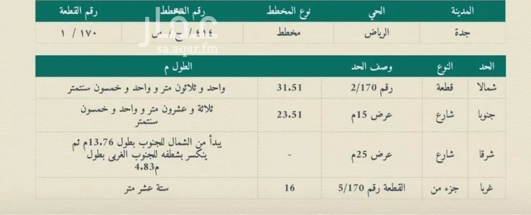أرض للبيع في شارع الحارث ابن بدل السعدي, حي الرياض, مدينة جدة, منطقة مكة المكرمة