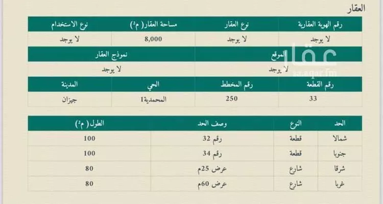 أرض للبيع في شارع الكورنيش الفرعي, حي المحمدية 1, مدينة جازان, منطقة جازان صورة 5