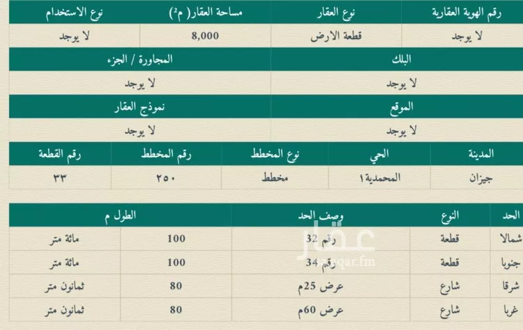 أرض للبيع في شارع الكورنيش الفرعي, حي المحمدية 1, مدينة جازان, منطقة جازان