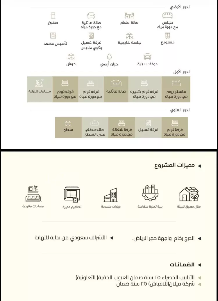 فيلا للبيع في شارع الملتزم, حي المهدية, مدينة الرياض, منطقة الرياض صورة 2