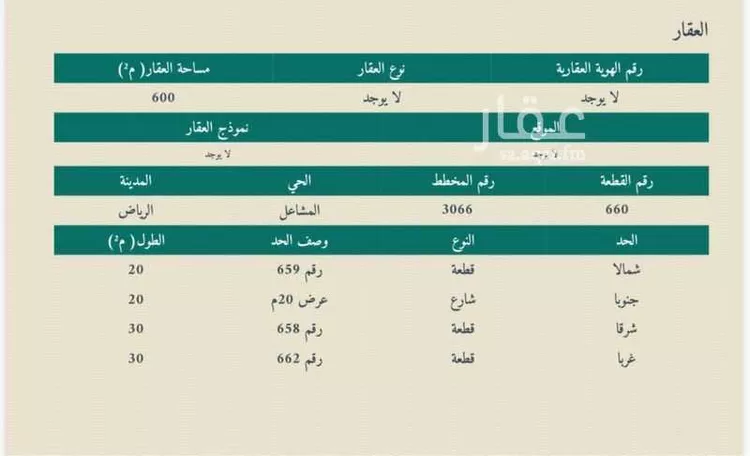 أرض للبيع في شارع البيريه, حي المشاعل, مدينة الرياض, منطقة الرياض صورة 2