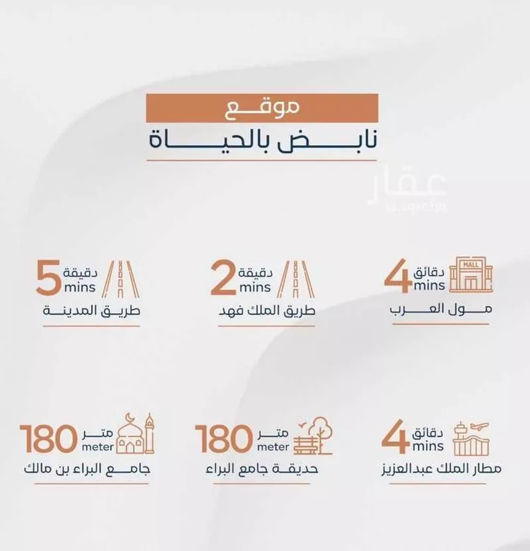 شقة للبيع في شارع بطن سبسب, حي النزهة, مدينة جدة, منطقة مكة المكرمة 1 صورة