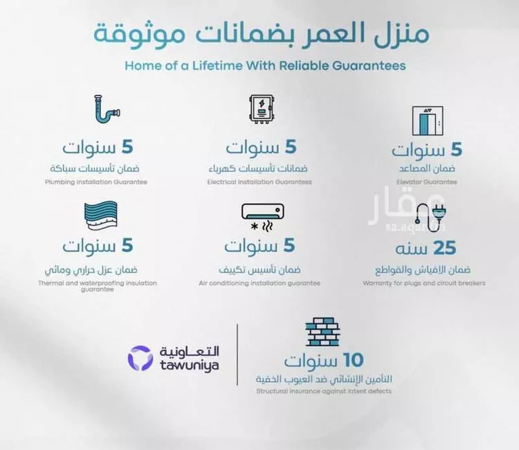 شقة للبيع في حي أبحر الجنوبية, مدينة جدة, منطقة مكة المكرمة 8