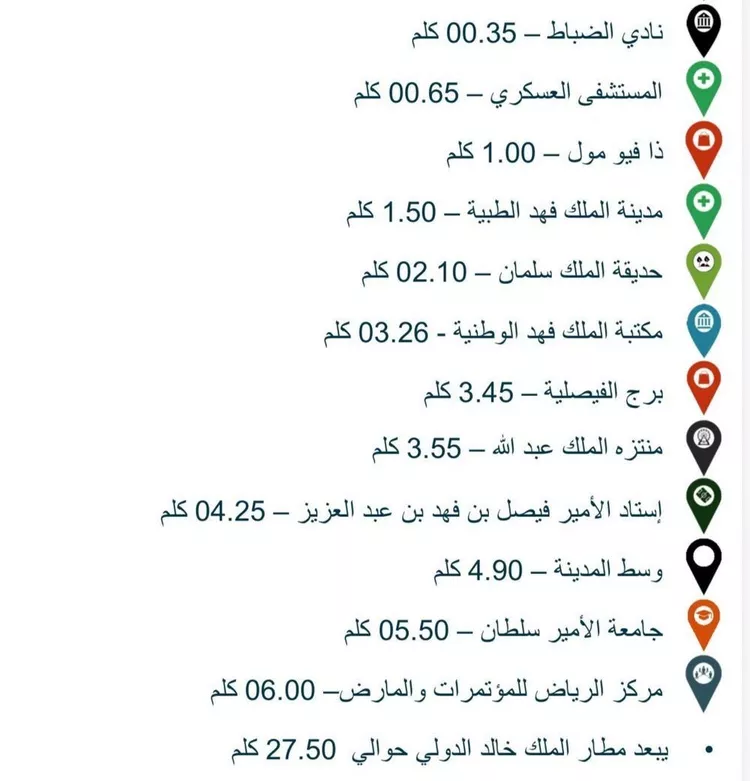 أرض للبيع في شارع البيان, حي الملك عبدالعزيز, مدينة الرياض, منطقة الرياض صورة 2