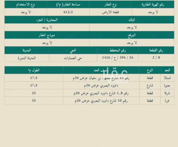 أرض للبيع في شارع داود البصري, حي الجماوات, مدينة المدينة المنورة, منطقة المدينة المنورة صورة 2