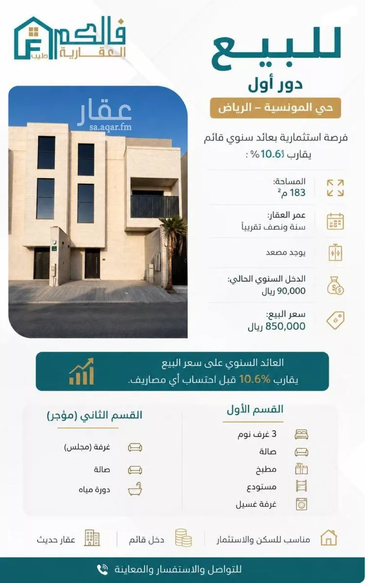 Floor for Sale in Riyadh Ar Rimal