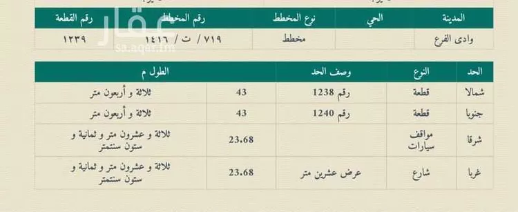 أرض للبيع في شارع وادي الفرع 318 ، حي مخطط ملح ، وادي الفرع ، وادي الفرع