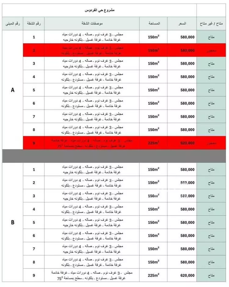 شقة للبيع في شارع الهدية, حي الفردوس, مدينة الدمام, المنطقة الشرقية صورة 4