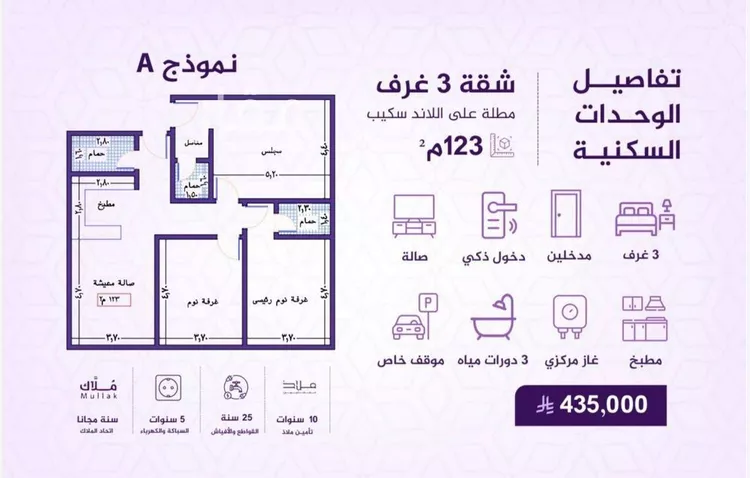 شقة للبيع في شارع احمد بن عيسى الرومي, حي الفيحاء, مدينة جدة, منطقة مكة المكرمة