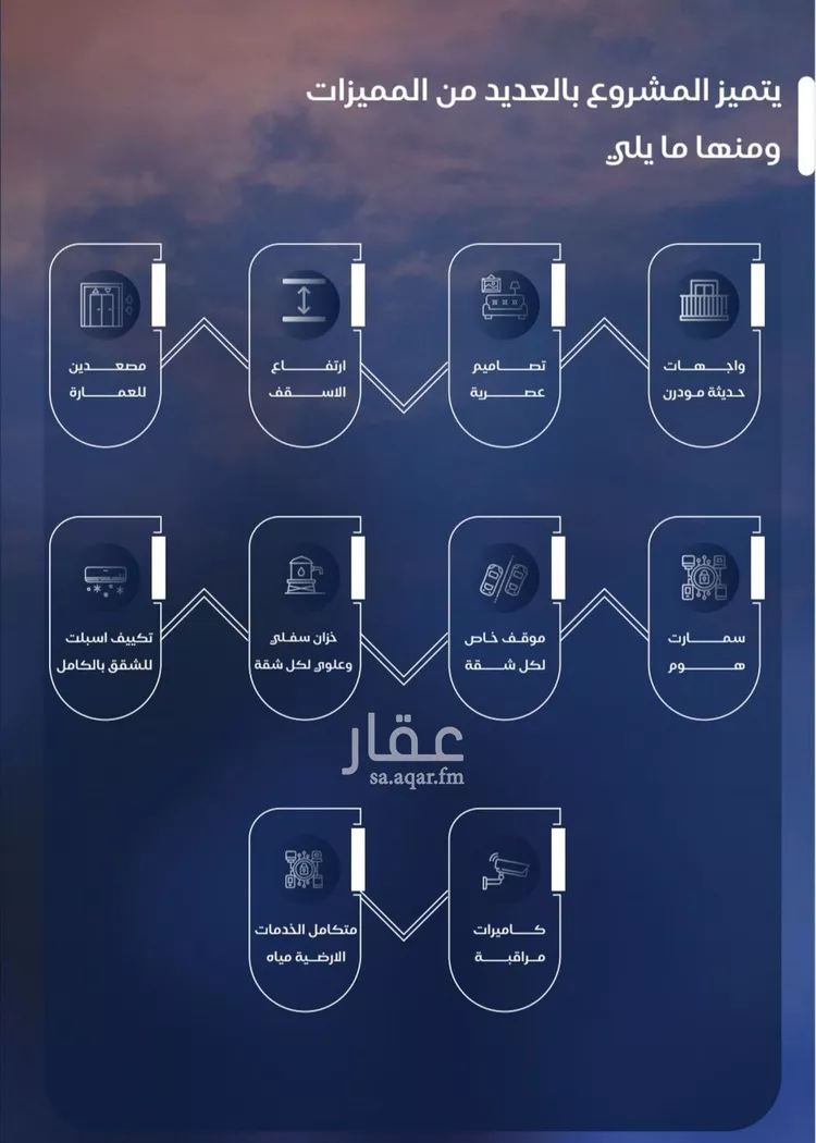 شقة للبيع في شارع احمد بن محمد السديري, حي الياقوت, مدينة جدة, منطقة مكة المكرمة صورة 5
